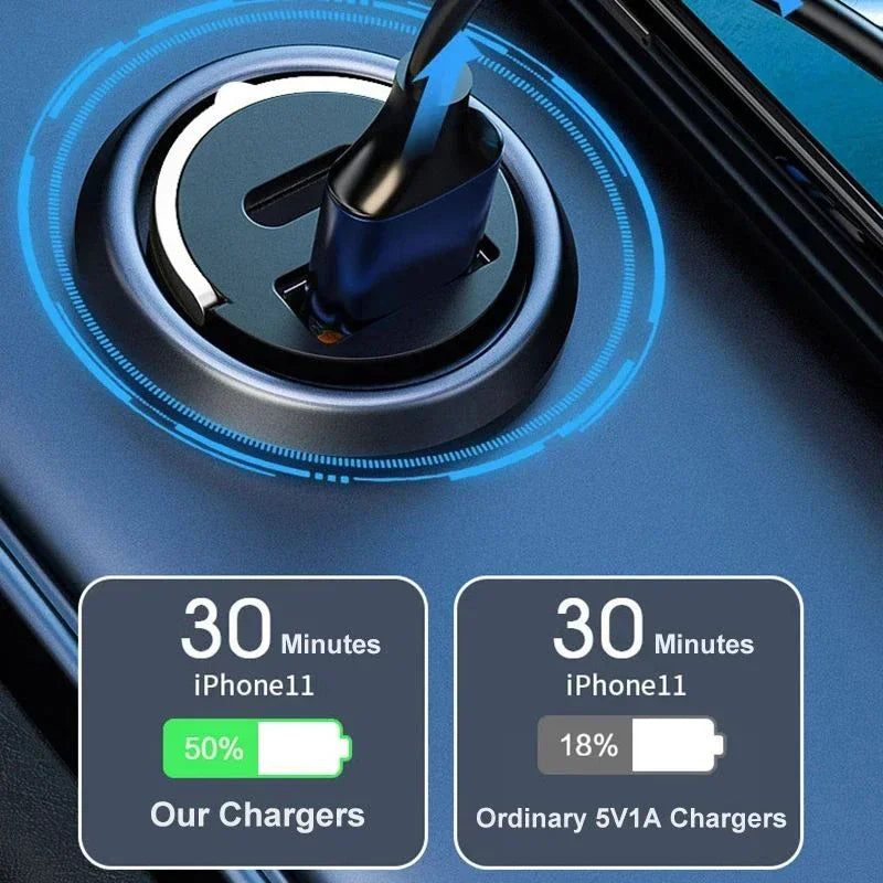 100W / 200W QC3.0 PD Car Charger 5A Fast Charing 2Port 12-24V Cigarette Socket Lighter Car USBC Charger for iPhone Power Adapter
